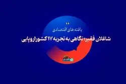 شاغلان فقیر؛ نگاهی به تجربه ۱۷ کشور اروپایی