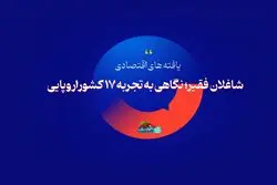 شاغلان فقیر؛ نگاهی به تجربه ۱۷ کشور اروپایی