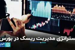 استراتژی‌ مدیریت ریسک در بورس
