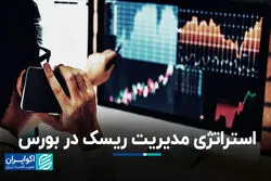 استراتژی‌ مدیریت ریسک در بورس