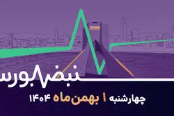 جاماندگان برخاستند؛ تغییر تمرکز فعالان بورس در اول بهمن