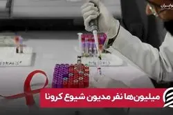 میلیون‌ها نفر مدیون شروع کرونا