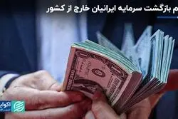 از افت شدید شامخ تا ارزش سرمایه‌های جذب شده در دولت سیزدهم