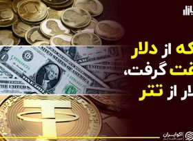 بازار ارز استراحت می کند