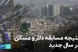 نتیجه مسابقه دلار و مسکن در سال جدید