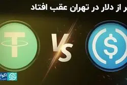 تتر از دلار در تهران عقب افتاد