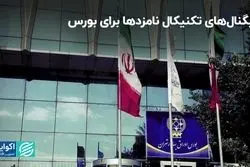 دور دوم انتخابات و سیگنال تکنیکال به بورس