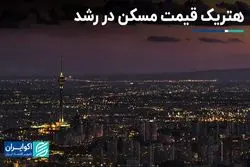 3 تورم 100 درصدی در مسکن