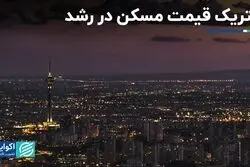 3 تورم 100 درصدی در مسکن