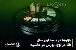 بازارها در نیمه اول سال؛ طلا در اوج، بورس در حاشیه