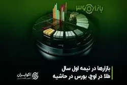 بازارها در نیمه اول سال؛ طلا در اوج، بورس در حاشیه