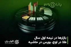 بازارها در نیمه اول سال؛ طلا در اوج، بورس در حاشیه