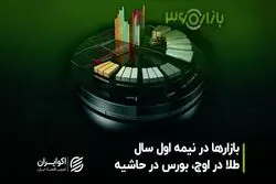 بازارها در نیمه اول سال؛ طلا در اوج، بورس در حاشیه