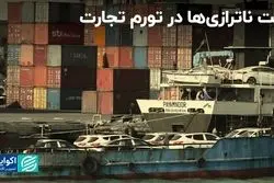 ناترازی تجارت در مسیر کاهش