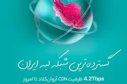 آروان‌کلاد با ۴/۲ ترابیت بر ثانیه گسترده‌ترین شبکه‌ لبه‌ ایران 