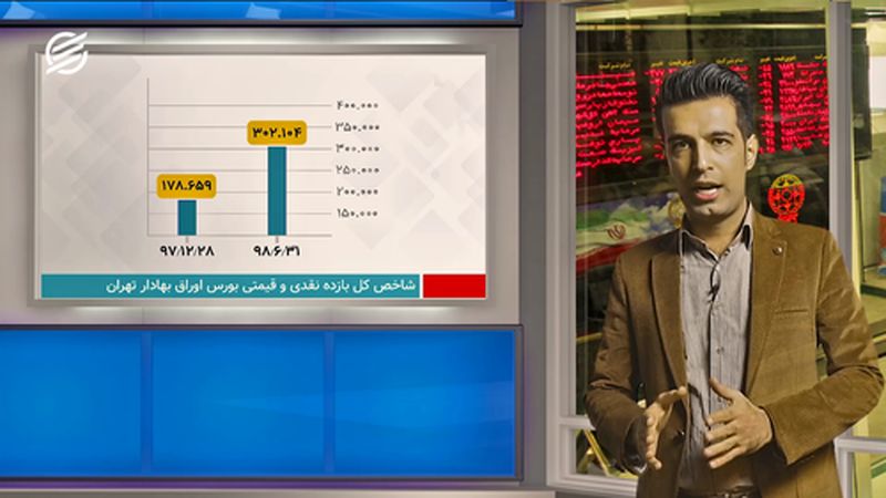 سقف رشد بازار سهام کجاست؟ - بخش دوم