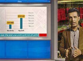 سقف رشد بازار سهام کجاست؟ - بخش دوم