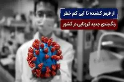 از قرمز کشنده تا آبی کم‌خطر

