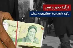 حد اقل دستمزد کارگر برای هزینه خورد و خوراک کافی نیست!