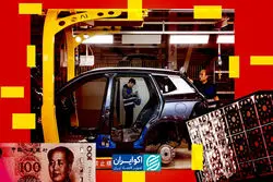 فشار اقتصاد چین به فلزات رنگی