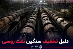 دلیل تخفیف سنگین نفت روسی