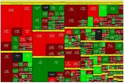 نزول سهام خودرویی‌ و بانکی‌