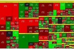 نزول سهام خودرویی‌ و بانکی‌