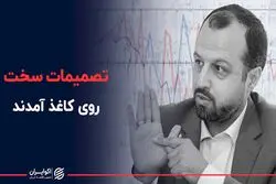 نقشه راه رشد غیرتورمی با امضای خاندوزی