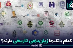 «کدام بانک‌ها زیان‌دهی تاریخی دارند؟»