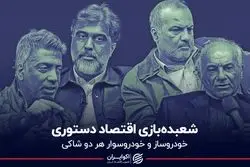 شعبده‌بازی اقتصاد دستوری