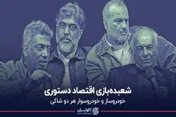 شعبده‌بازی اقتصاد دستوری