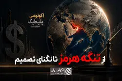 از تنگه هرمز تا تنگنای تصمیم