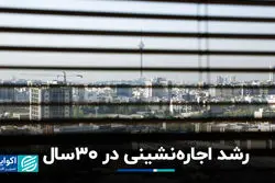 رشد اجاره‌نشینی در 30 سال