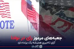 جعبه‌های مرموز رای در نوادا