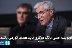 هدف‌گذاری تورمی باید اولویت نخست بانک مرکزی باشد