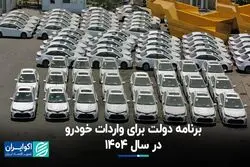 بازار خودرو‌های وارداتی به کدام سو کشیده می‌شود؟