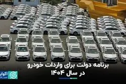 بازار خودرو‌های وارداتی به کدام سو کشیده می‌شود؟