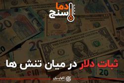 ثبات دلار در میان تنش ها