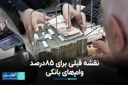 نقشه قبلی برای 85 درصد وام‌های بانکی