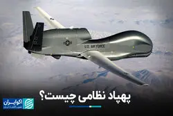 لغت‌نامه جنگ: پهپاد نظامی چیست؟