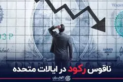 ناقوس رکود در ایالات متحده 