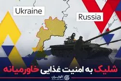 شلیک به امنیت غذایی خاورمیانه