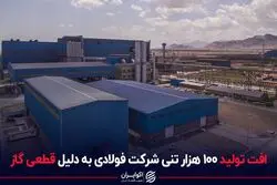 افت تولید 100 هزار تنی شرکت فولادی به دلیل قطعی گاز