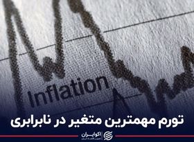 تورم مهمترین متغیر در نابرابری