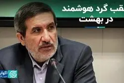 عقب‌گرد هوشمند در بهشت