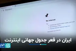 فیلترشکن ابزار اصلی 86 درصد از کاربران اینترنت در ایران!