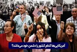  مردم آمریکا کدام کشور‌ها را دشمن خود می ‌دانند ؟ 