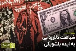شباهت دلارزدایی به ایده بلشویکی