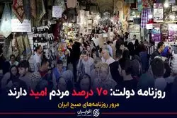 روزنامه دولت: ۷۰ درصد مردم امید دارند