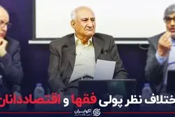 اختلاف نظر پولی فقها و اقتصاددانان